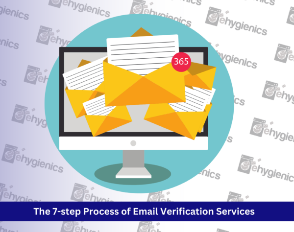email hygiene services
